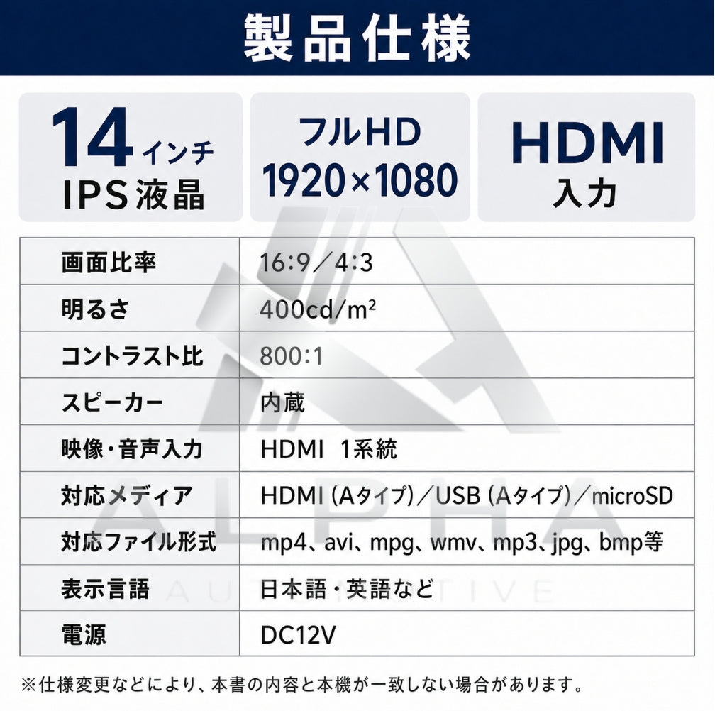40系 アルファード／ヴェルファイア用 14インチ フリップダウンモニター 前後モニター連携対応 純正既存配線にカプラーオン接続